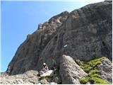 Passo di Fedaia - Bech da Mesdi